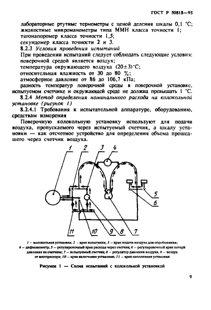 ГОСТ Р 50818-95