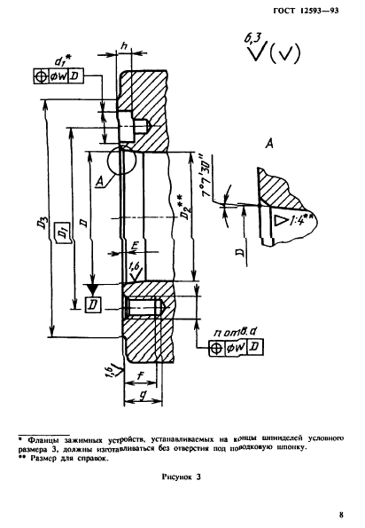 ГОСТ 12593-93