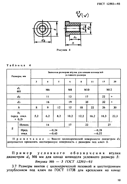 ГОСТ 12593-93