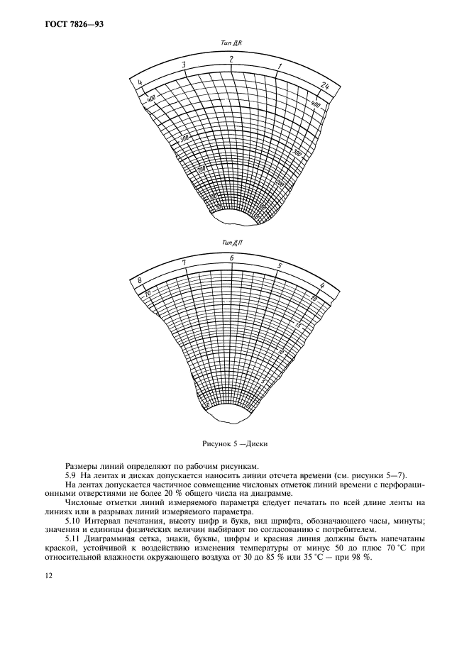 ГОСТ 7826-93