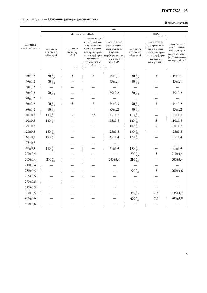 ГОСТ 7826-93