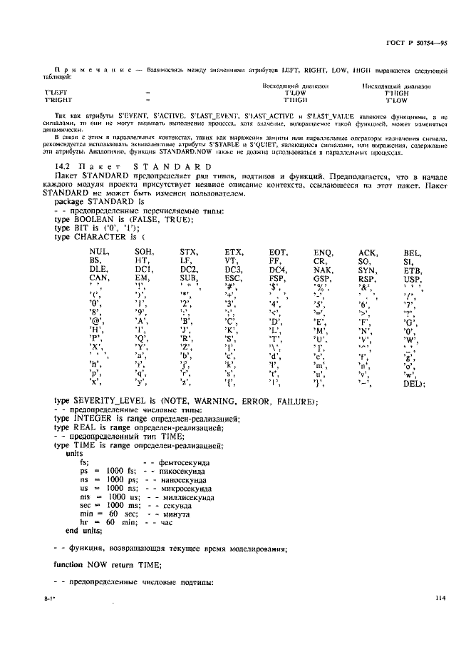 ГОСТ Р 50754-95