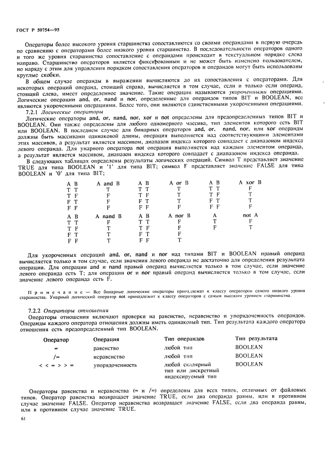 ГОСТ Р 50754-95