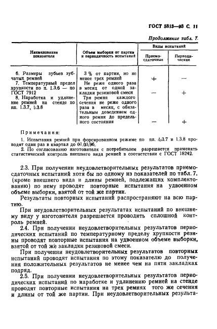 ГОСТ 5813-93