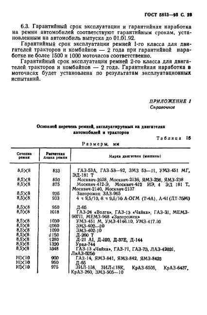 ГОСТ 5813-93