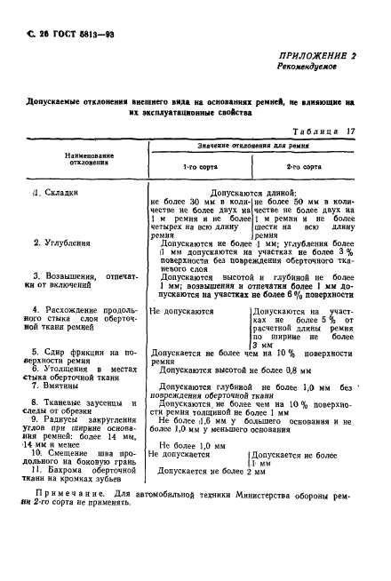 ГОСТ 5813-93