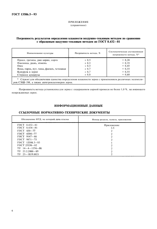 ГОСТ 13586.5-93