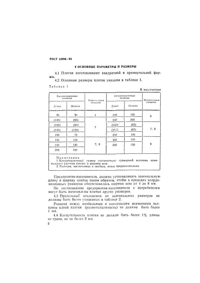 ГОСТ 13996-93