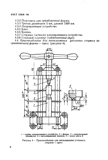 ГОСТ 13324-94