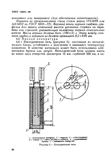 ГОСТ 13324-94