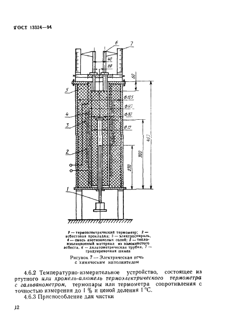 ГОСТ 13324-94