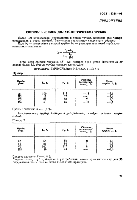 ГОСТ 13324-94