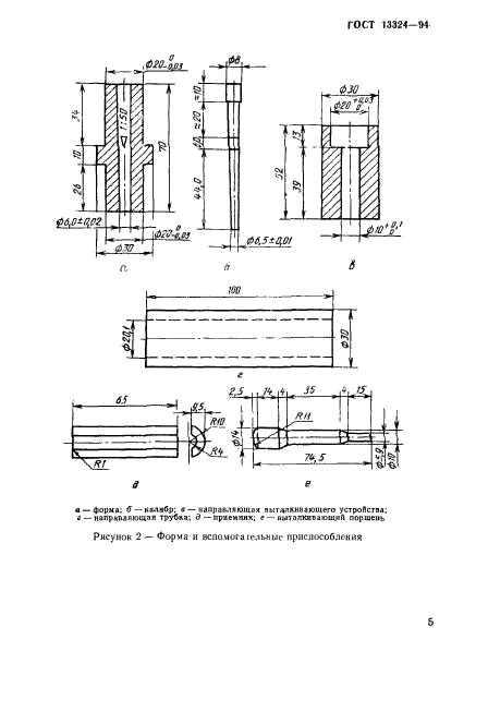 ГОСТ 13324-94