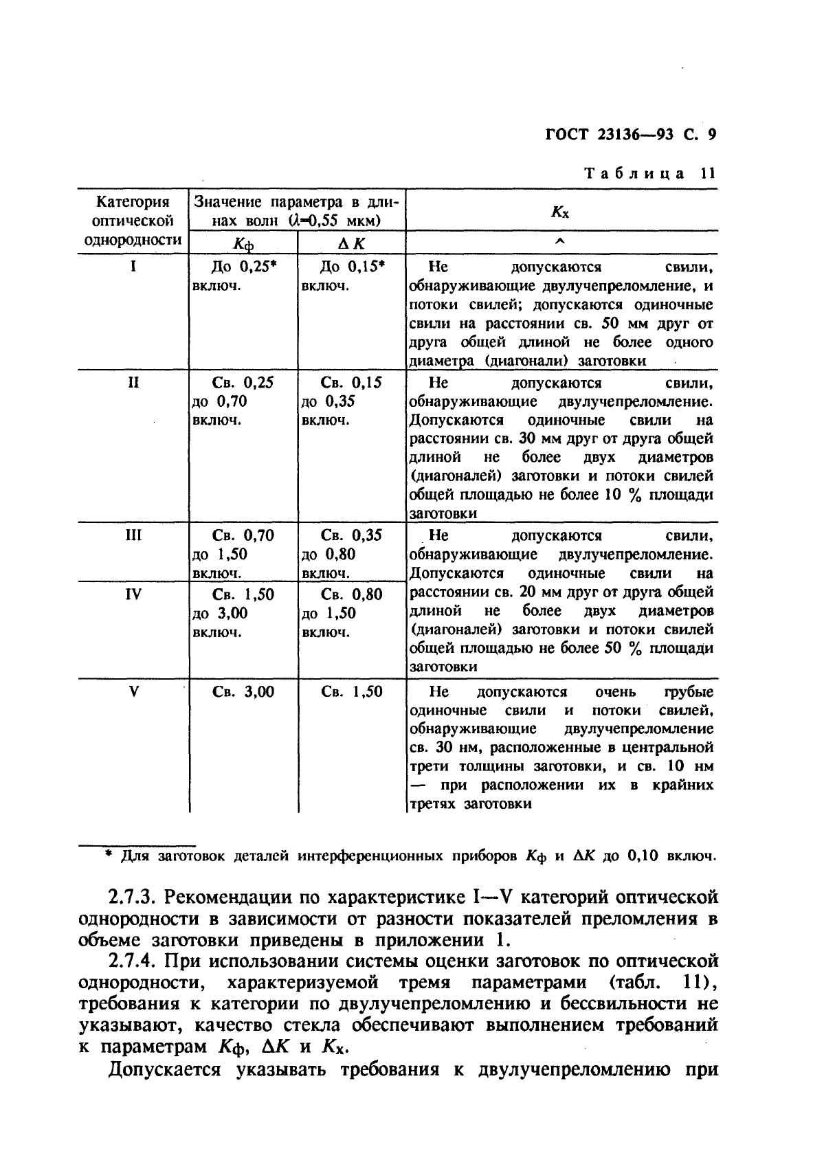 ГОСТ 23136-93