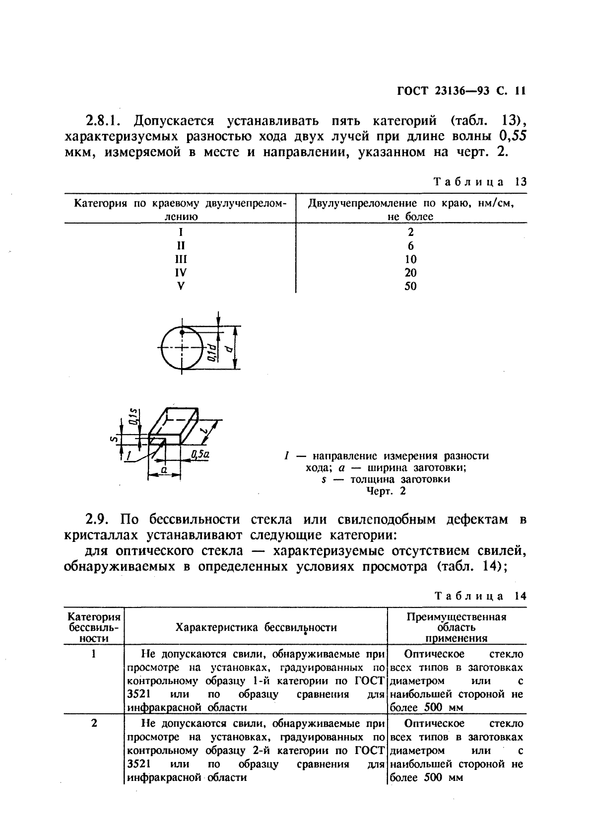 ГОСТ 23136-93