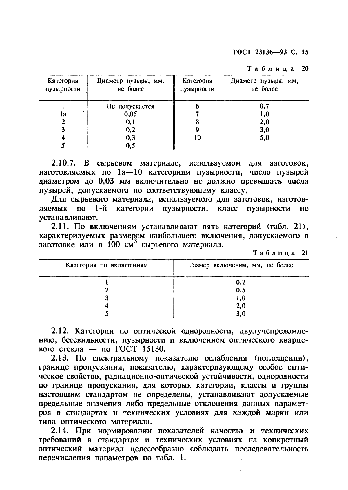 ГОСТ 23136-93