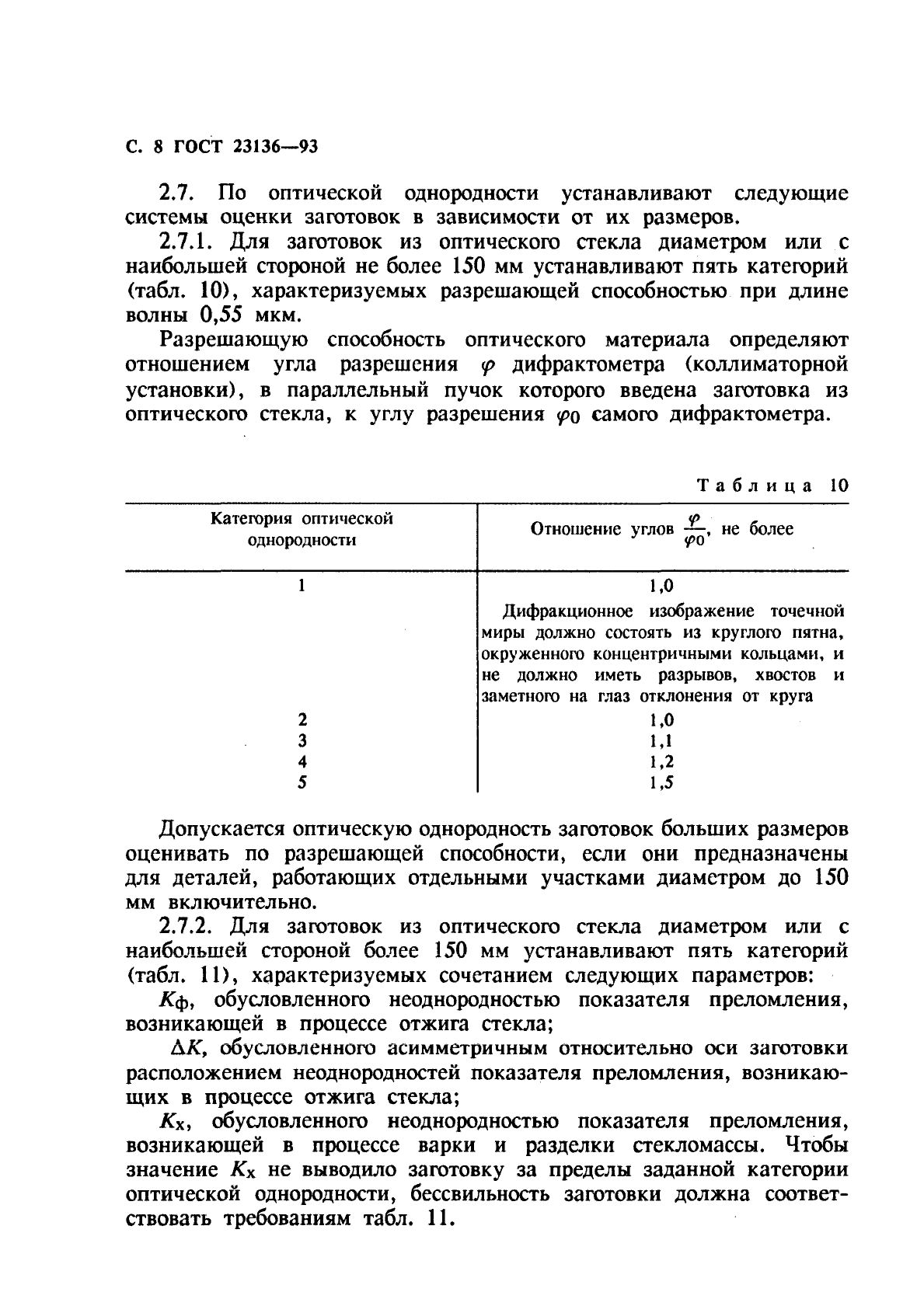 ГОСТ 23136-93