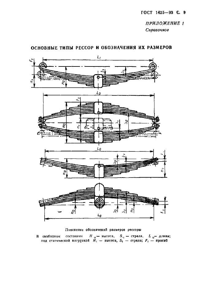 ГОСТ 1425-93