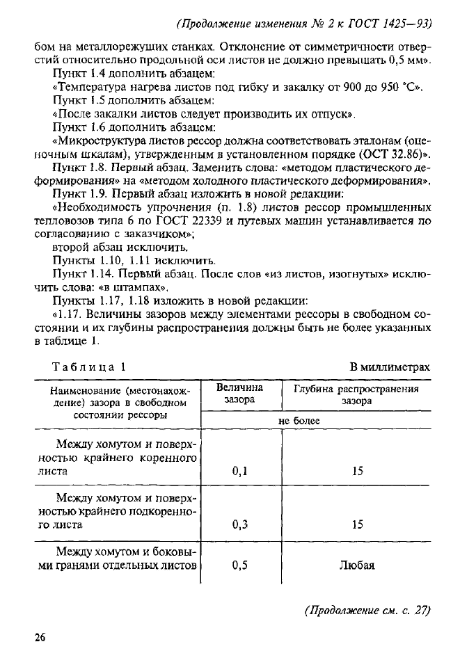 ГОСТ 1425-93