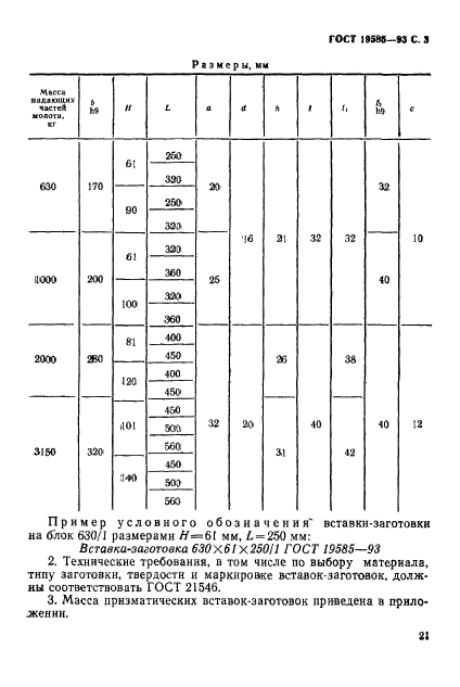 ГОСТ 19585-93