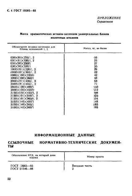 ГОСТ 19585-93