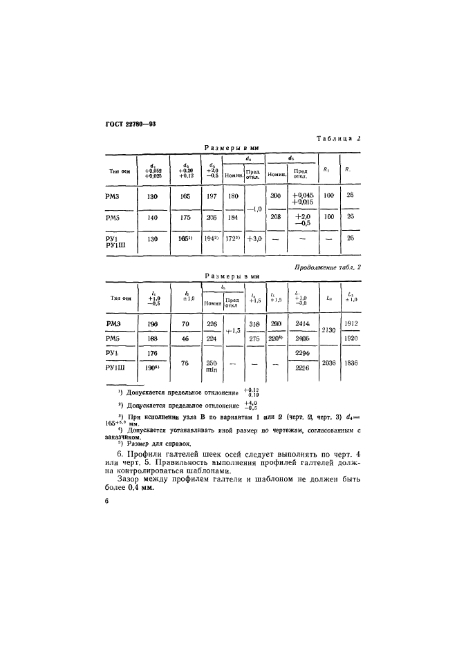 ГОСТ 22780-93