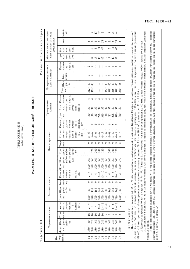 ГОСТ 10131-93