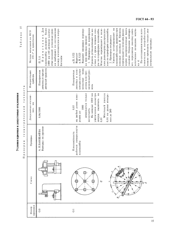 ГОСТ 44-93