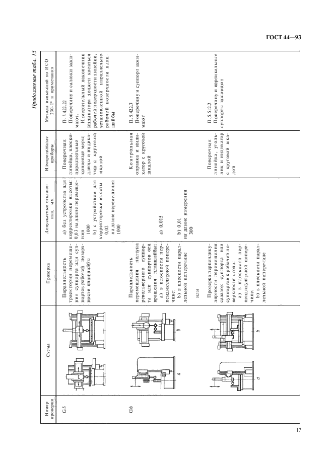 ГОСТ 44-93