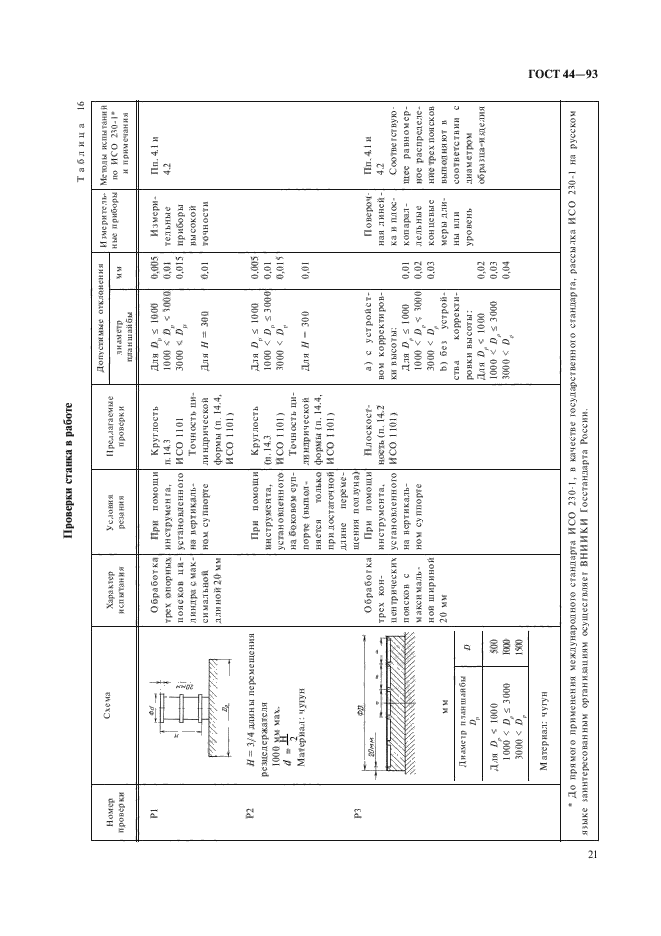 ГОСТ 44-93