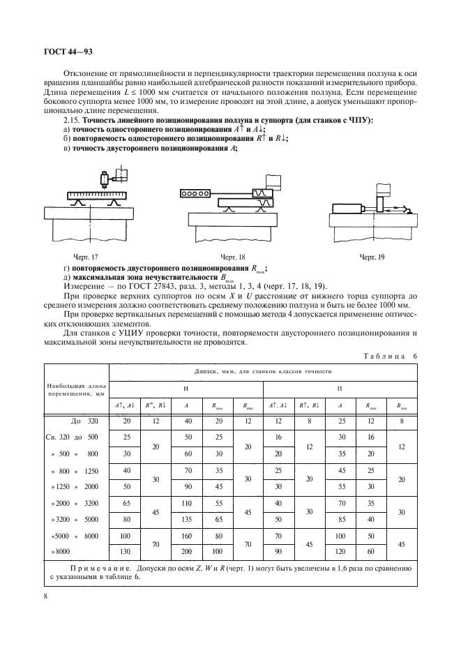 ГОСТ 44-93