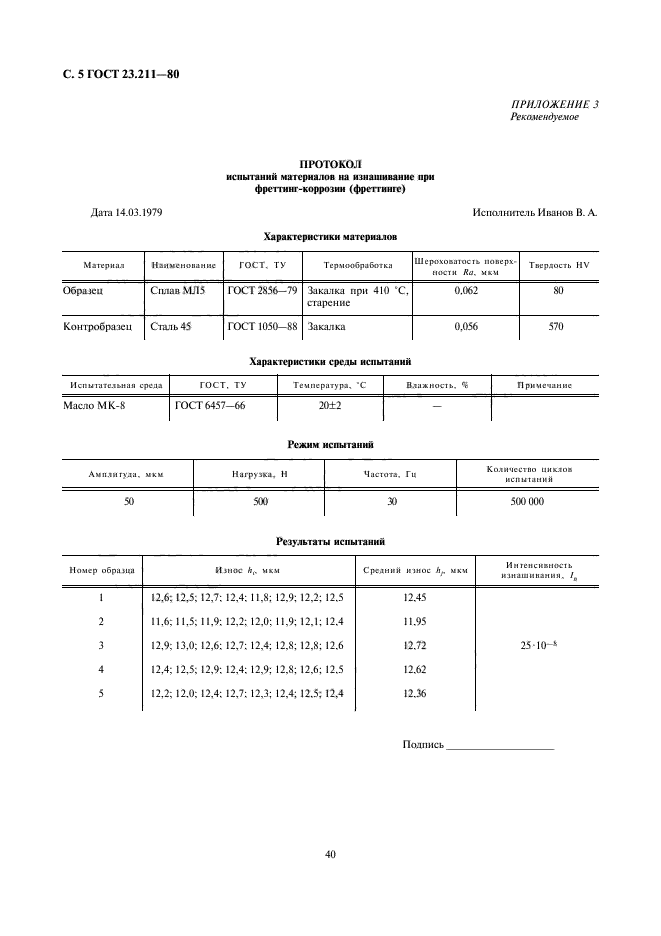 ГОСТ 23.211-80