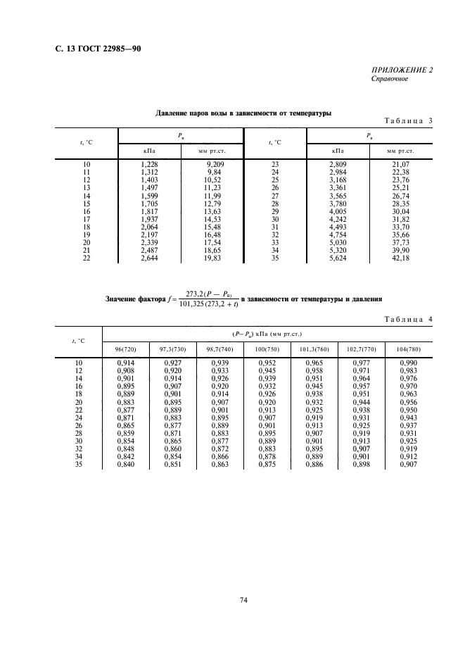 ГОСТ 22985-90