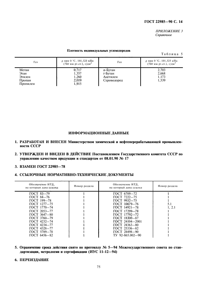 ГОСТ 22985-90