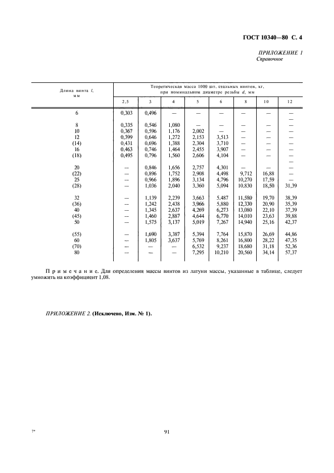 ГОСТ 10340-80