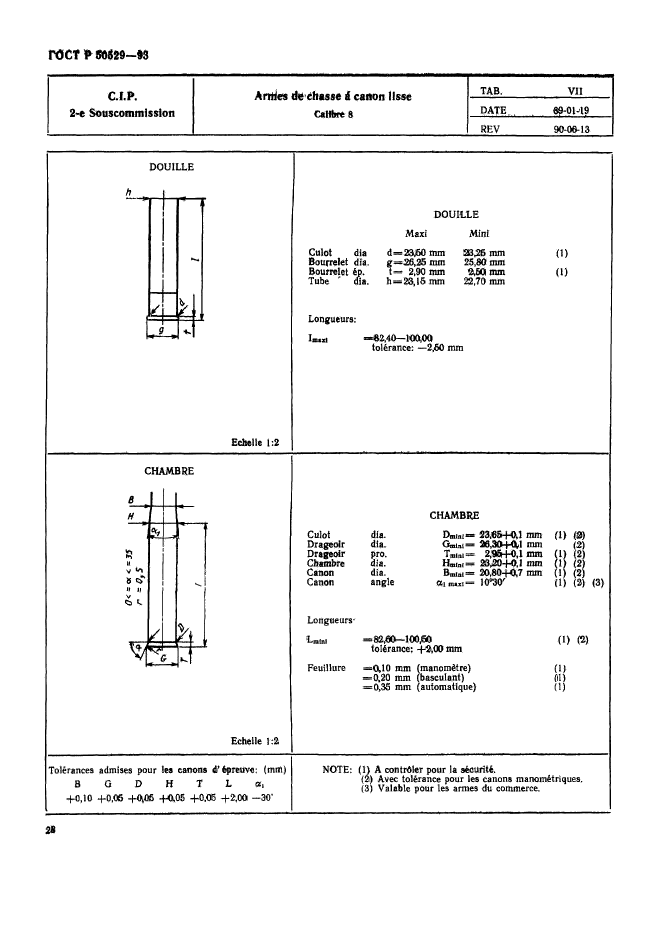 ГОСТ Р 50529-93