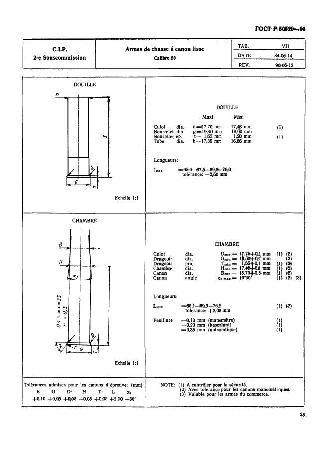 ГОСТ Р 50529-93