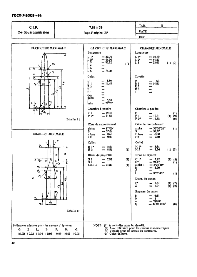 ГОСТ Р 50529-93