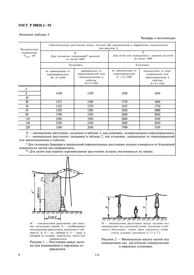 ГОСТ Р 50020.2-92