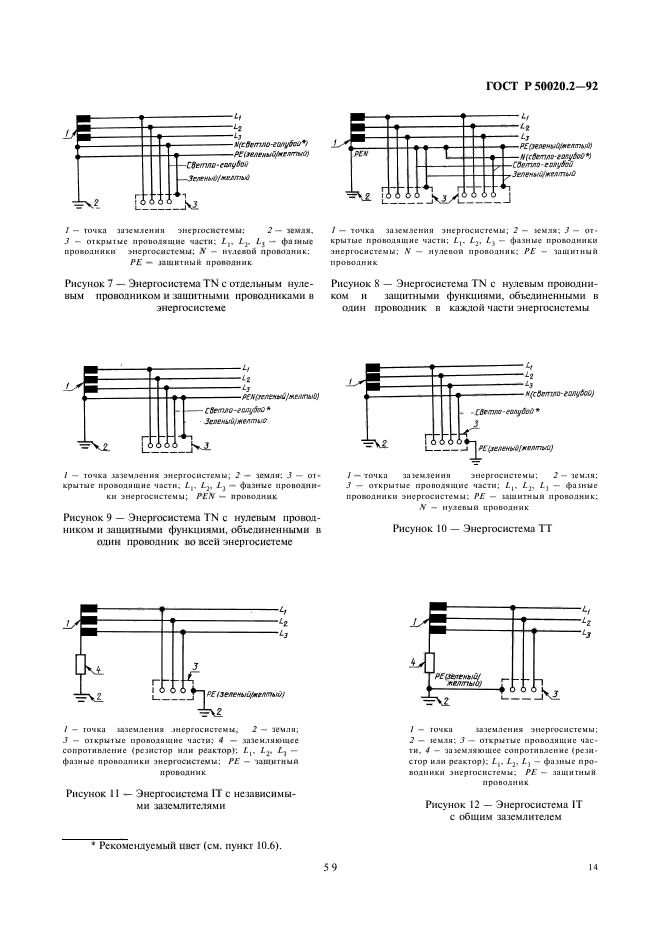 ГОСТ Р 50020.2-92