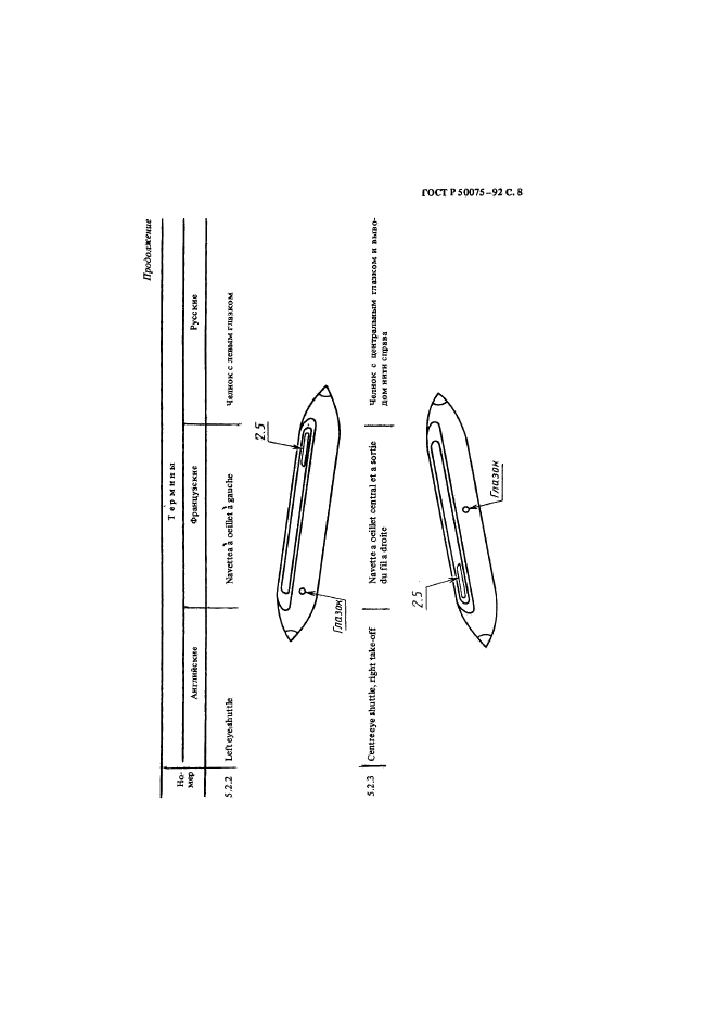 ГОСТ Р 50075-92