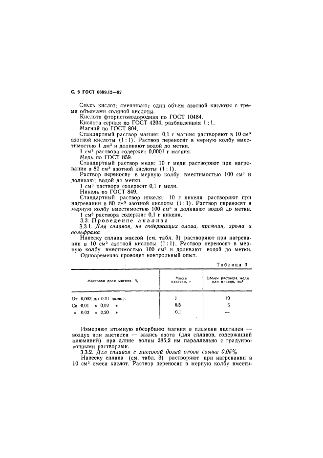 ГОСТ 6689.12-92