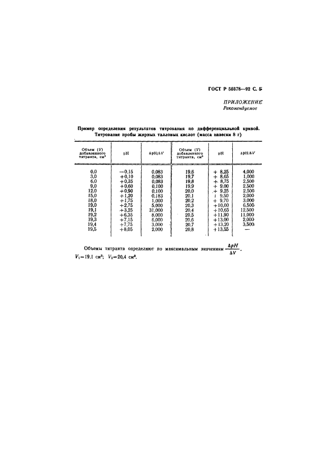 ГОСТ Р 50378-92