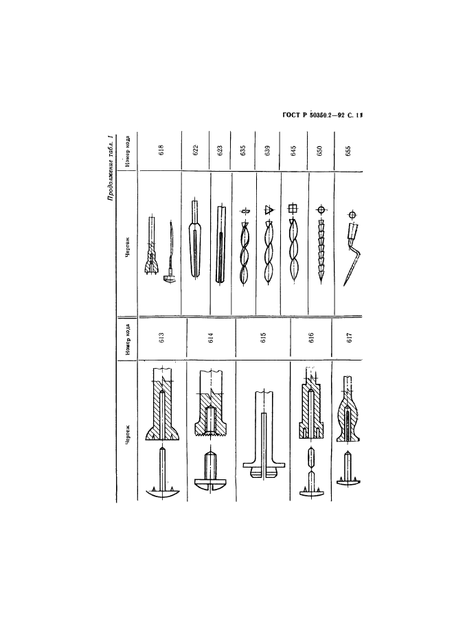 ГОСТ Р 50350.2-92