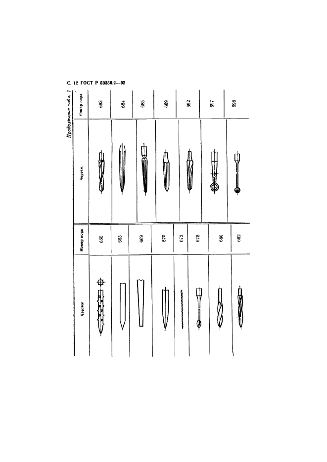 ГОСТ Р 50350.2-92