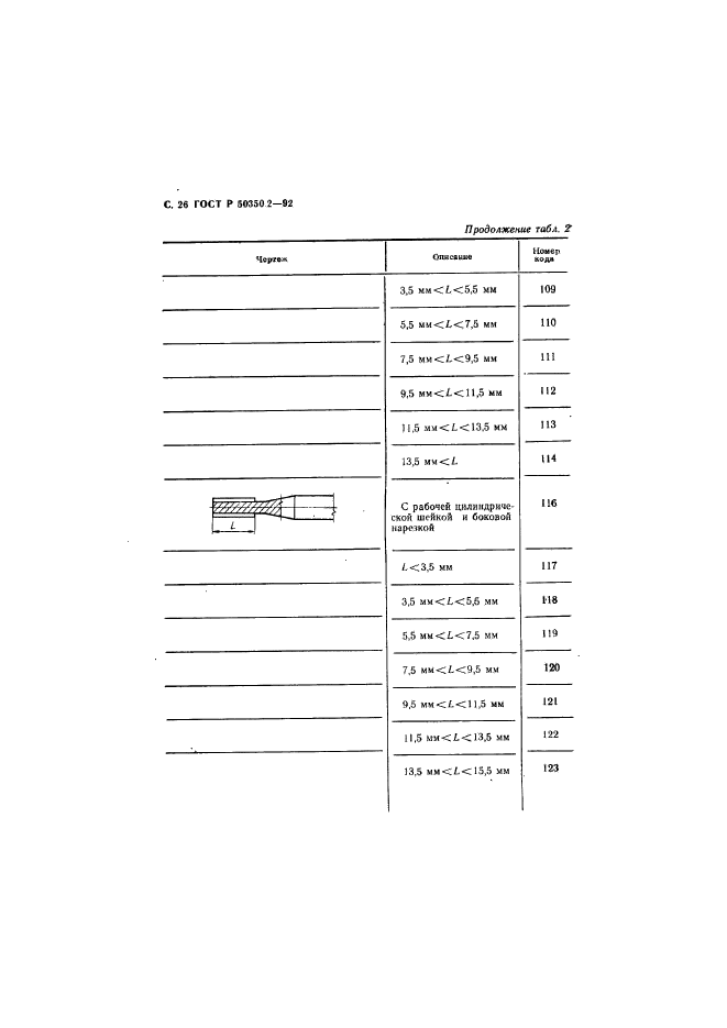 ГОСТ Р 50350.2-92