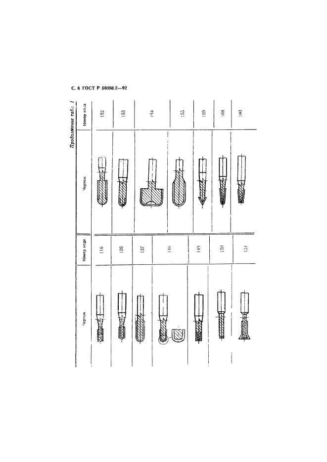 ГОСТ Р 50350.2-92