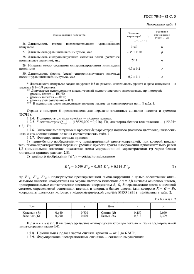 ГОСТ 7845-92