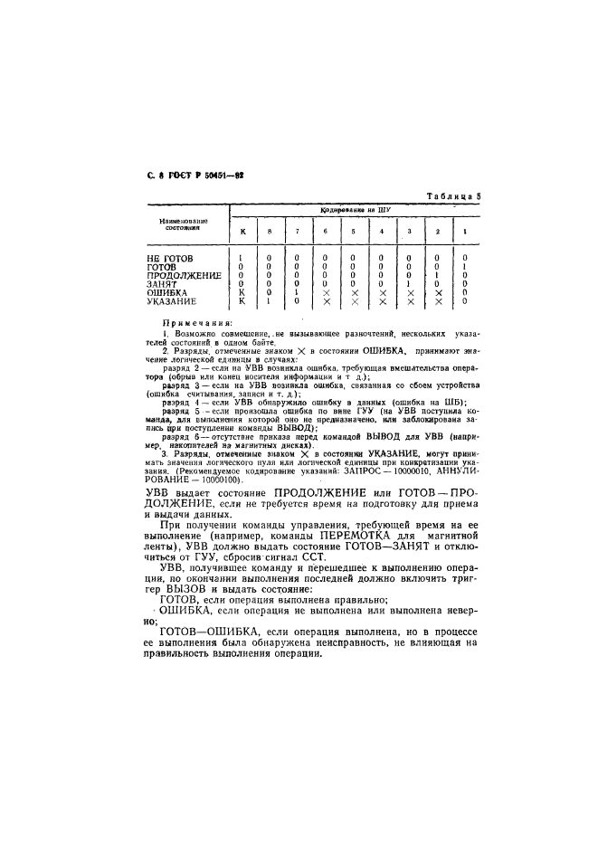 ГОСТ Р 50451-92