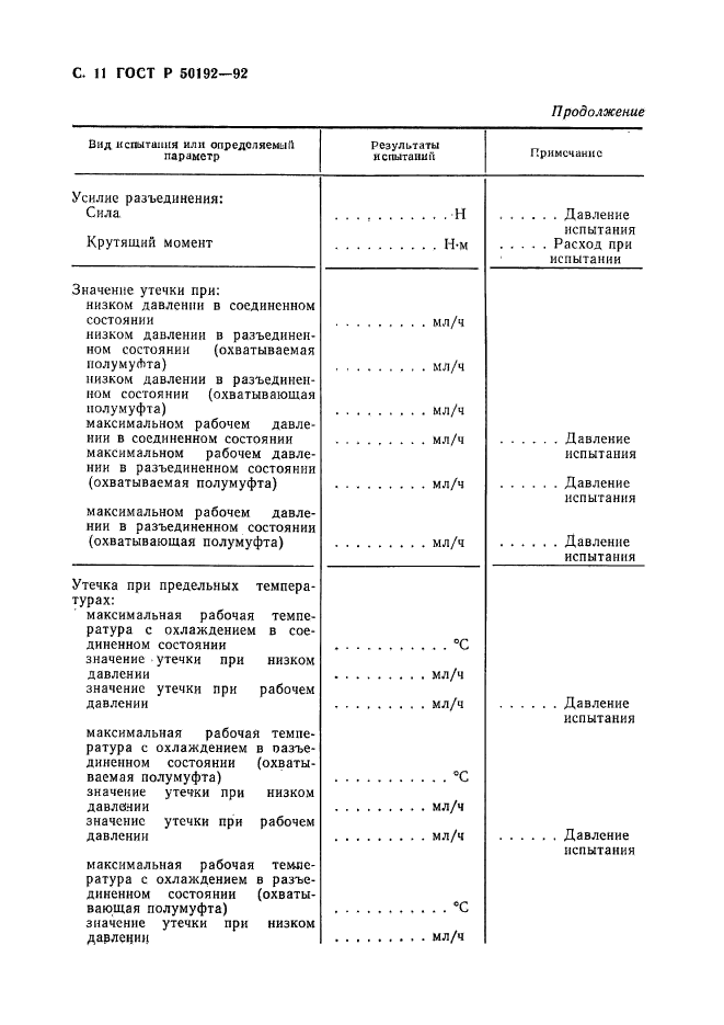 ГОСТ Р 50192-92